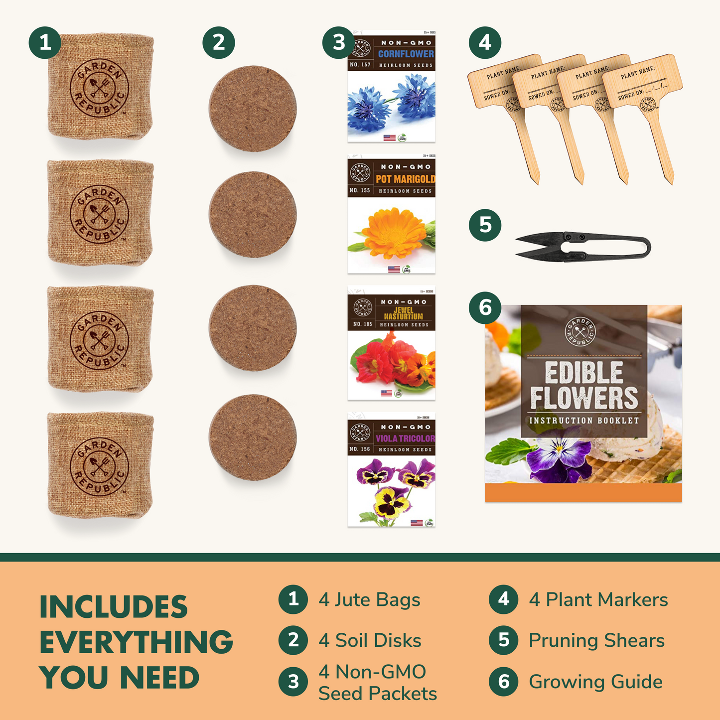 Edible Flowers Indoor Garden Seed Starter Kit - Non-GMO Heirloom Seeds for Planting, Soil, Burlap Pots, Plant Markers, Trimmers, Wood Gift Box, DIY Growing Kits, Home Gardening Gifts for Plant Lovers